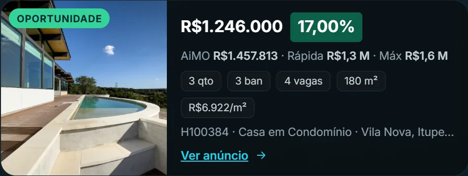Imóvel anunciado abaixo do valor calculado pela AiMO
