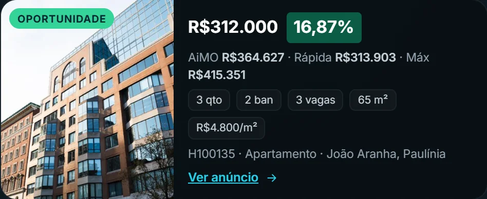Imóvel anunciado abaixo do valor calculado pela AiMO
