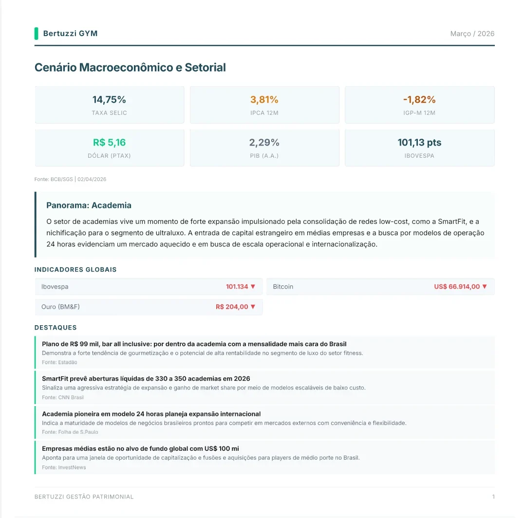 Relatório mensal da controladoria: cenário macroeconômico e setorial